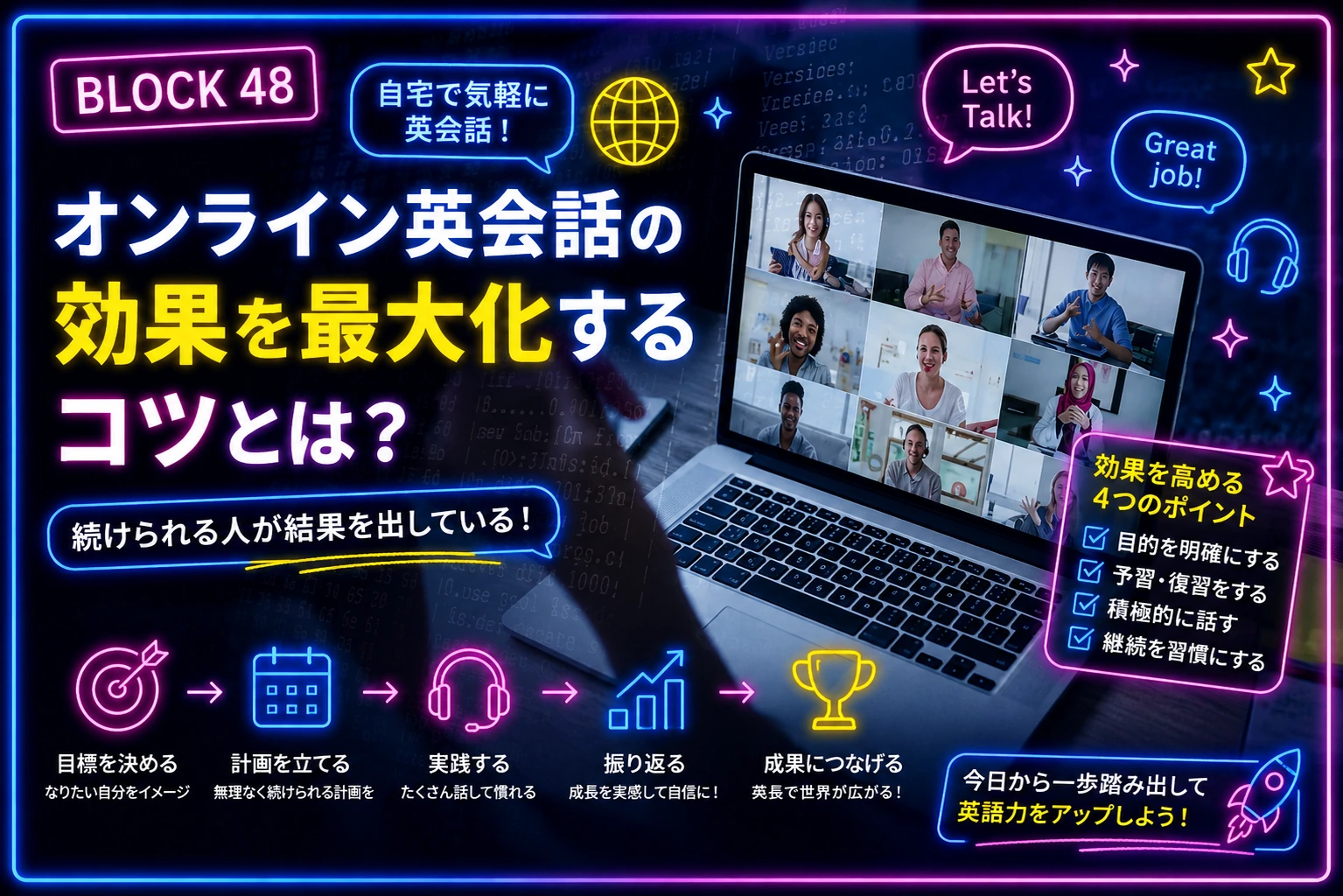 AI翻訳やオンライン会議を使いながら英語を学ぶテクノロジー風の学習画面