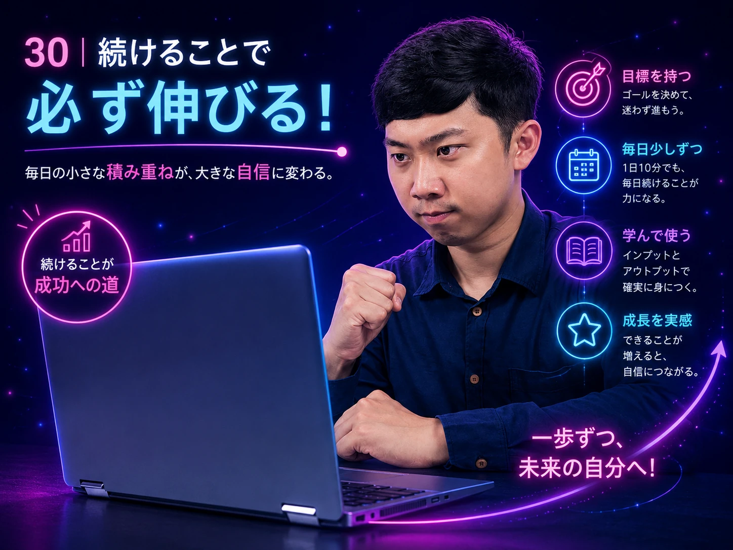 間違いを恐れず英語で伝えようとする学習者とオンラインの先生